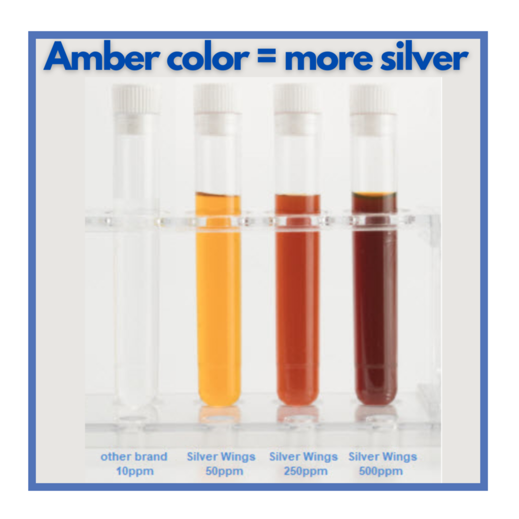 Frequently asked questions about amber liquid color equaling more silver